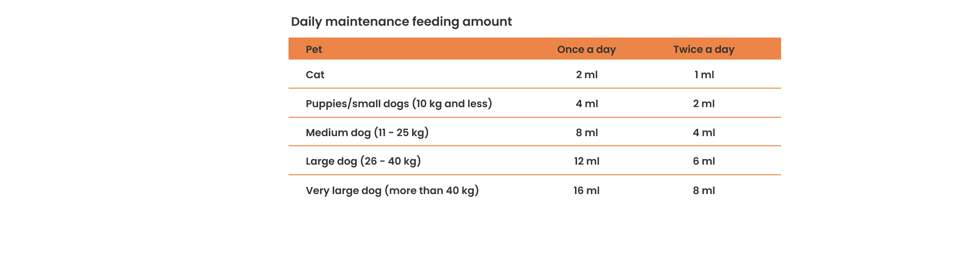 probiotic-digestive-support-for-dogs-cats-seraquin